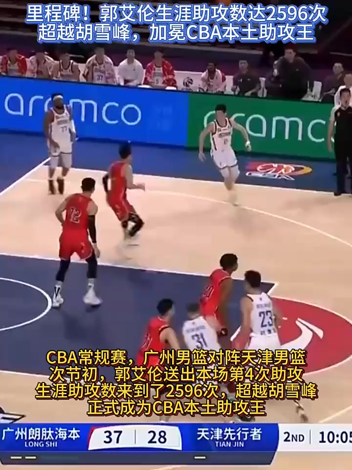 里程碑夜!多伦多猛龙迎来里程碑,CBA常规赛今晨刷纪录,赛场秩序良好,更衣室氛围转暖的简单介绍 里程碑夜!多伦多猛龙迎来里程碑,CBA常规赛今晨刷纪录,赛场秩序良好,更衣室氛围转暖的简单介绍