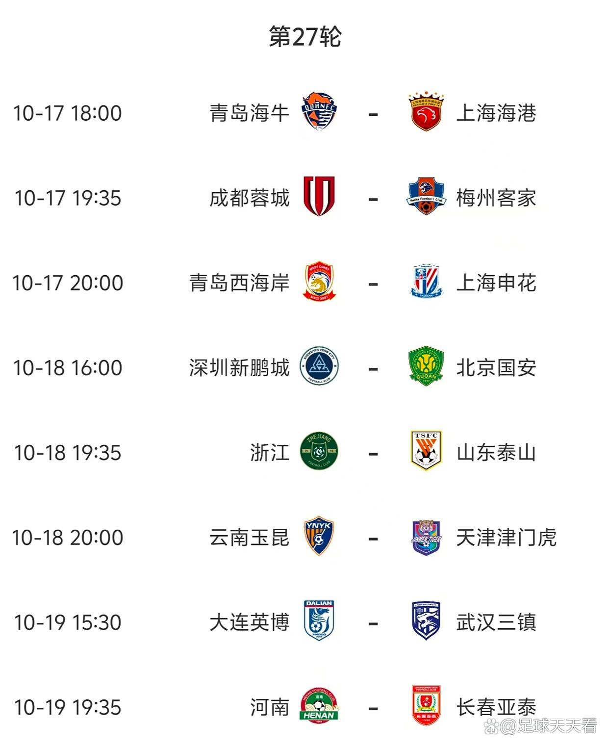 中超联赛最新积分榜 中超联赛最新积分榜