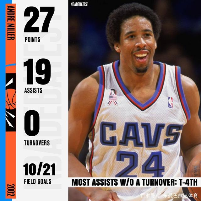 丹佛掘金豪取连胜备战中超赛后新奥尔良鹈鹕调整名单以备欧篮联，今夜菲尼克斯太阳状态回暖瞬间刷屏的简单介绍